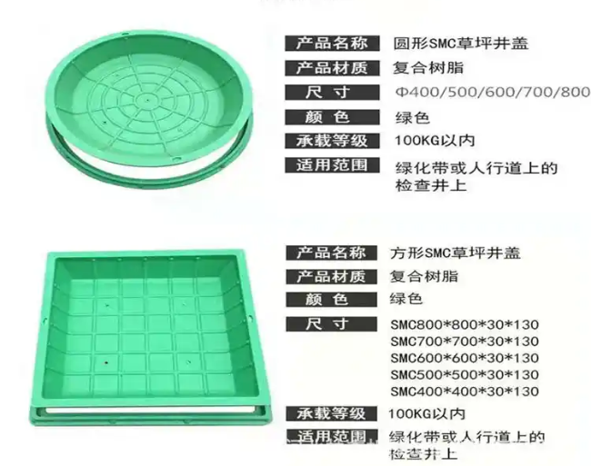 景东树脂复合种植井盖展示